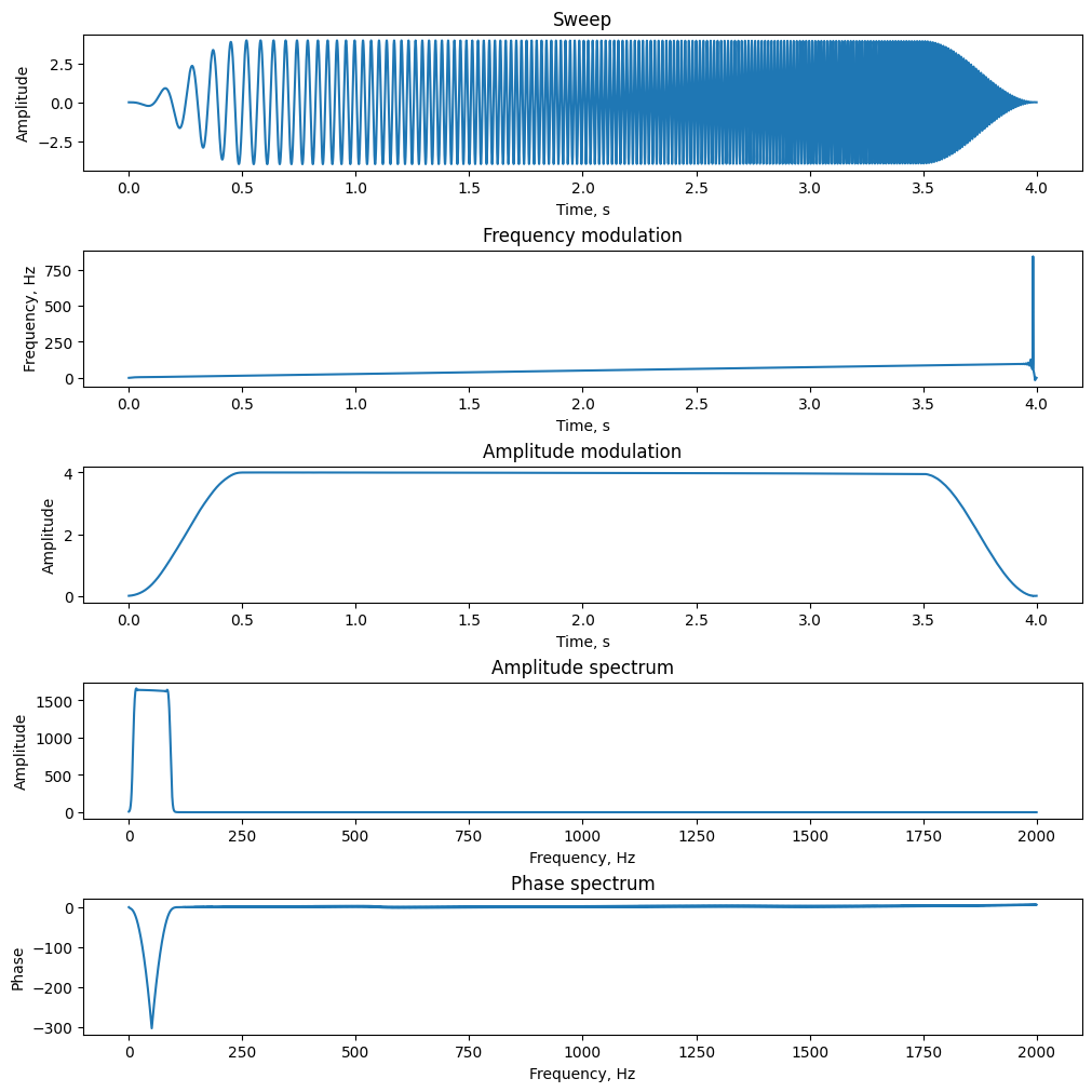_images/ceb950e92e2675b9cc66b15c5be7ee40103374e46fe7518f014e3a5bada1041f.png