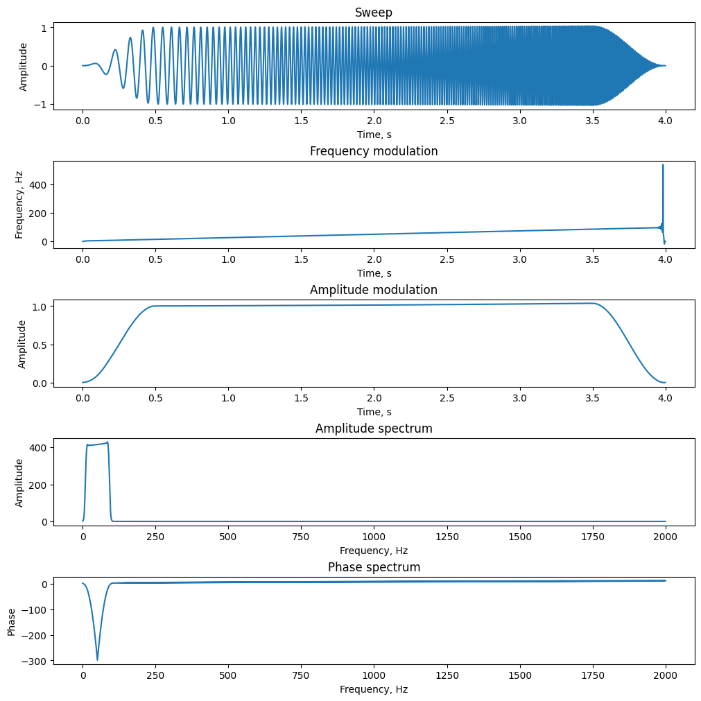 _images/d7ed2dcd343e8a78905e3800cb647aab9229fe5a4471c190f016b607ccb54f32.png