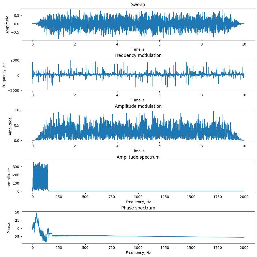 _images/f9cf5a794accb79029fd2eef7f7c714b21f825421b61bdaf703f5d1ce7a83f12.png